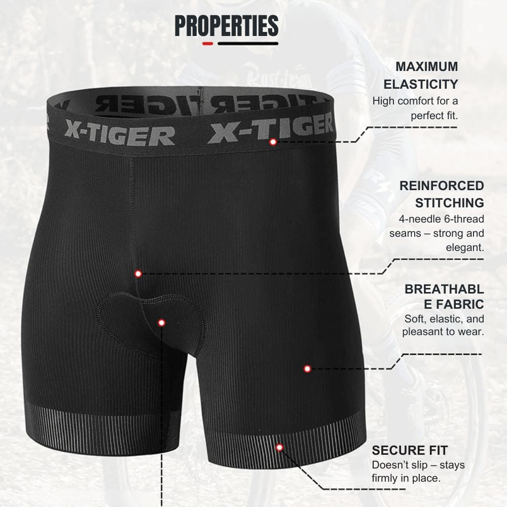 RideCyclonix US - Cycling Underwear with 5D Gel Padding – RideGuard™