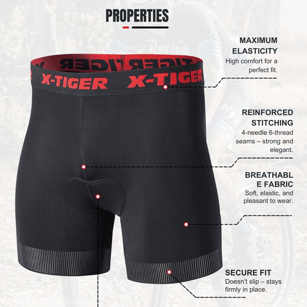 RideCyclonix US - Cycling Underwear with 5D Gel Padding – RideGuard™