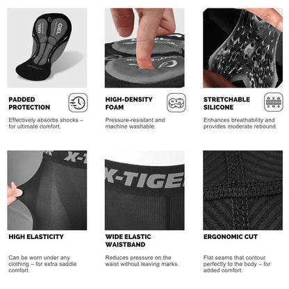 RideCyclonix CA - Cycling Underwear with 5D Gel Padding – VeloShield™